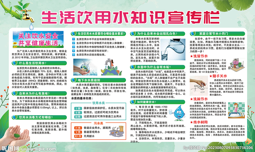 生活饮用水宣传栏