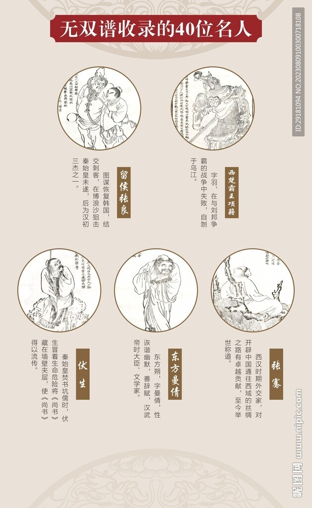 无双谱收录的40位名人