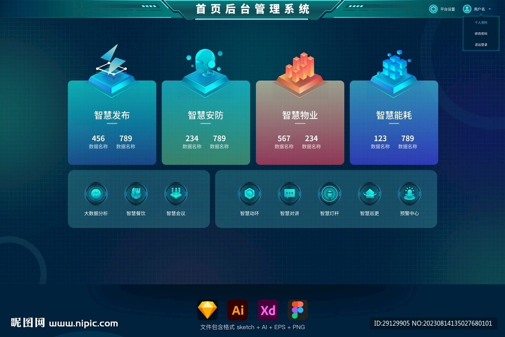 科技感智慧园区楼宇管理后台首页