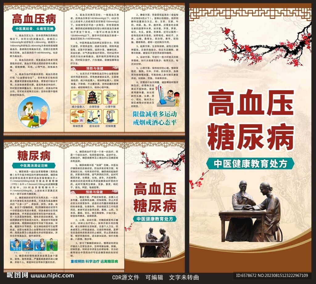 高血压糖尿病中医健康教育处方