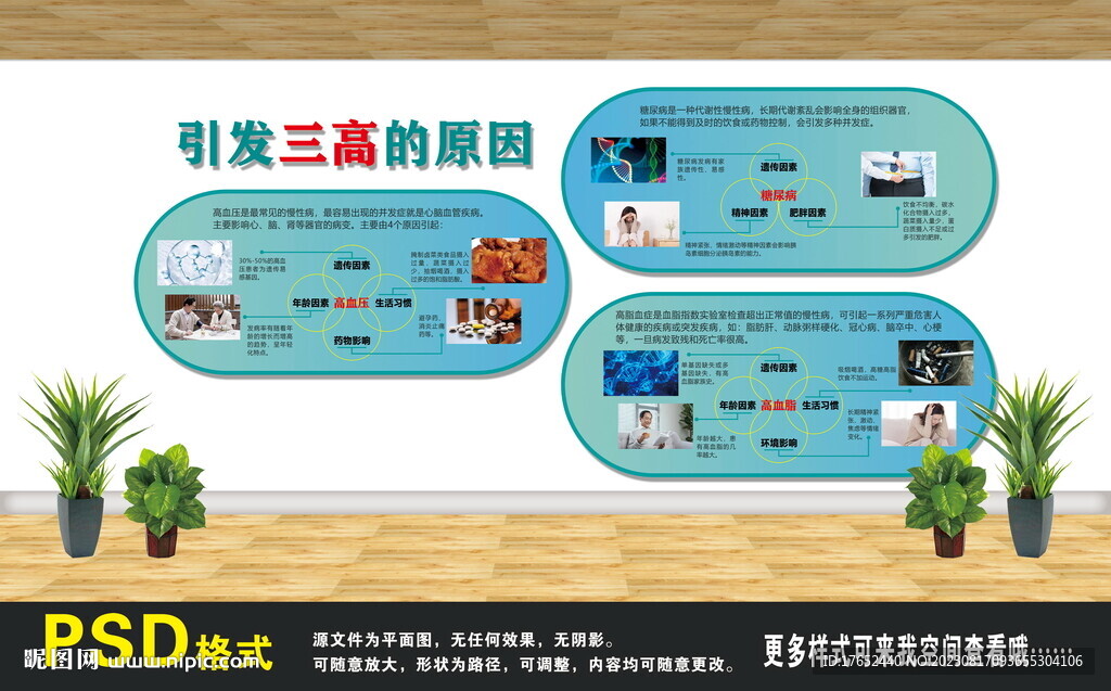 引发三高的原因