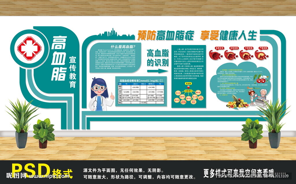 高血脂文化墙