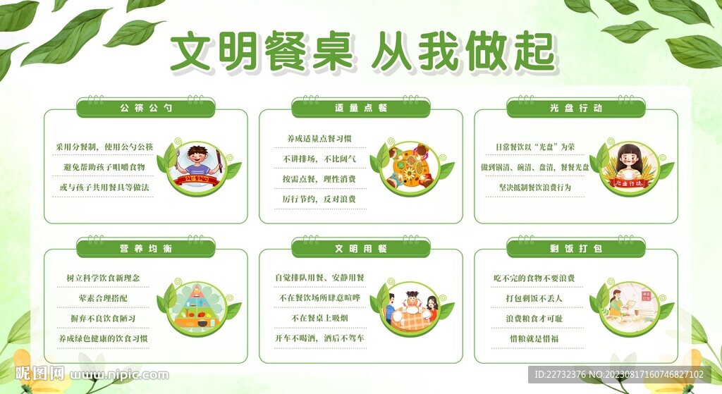 文明餐桌宣传栏展板
