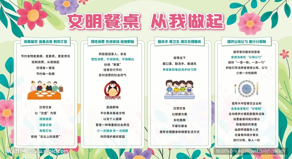 文明餐桌宣传栏展板