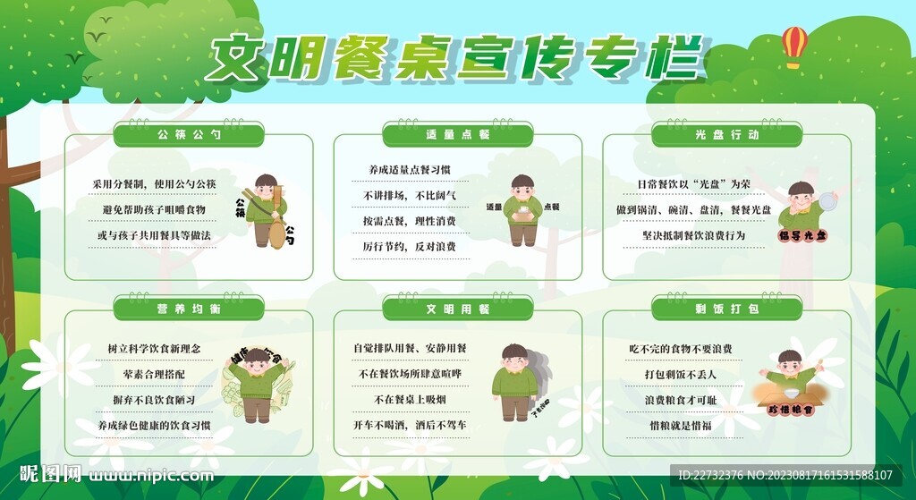 文明餐桌宣传栏展板