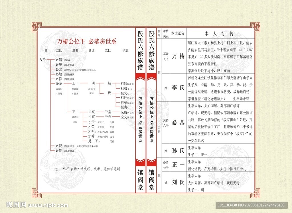家谱模版格式现代式