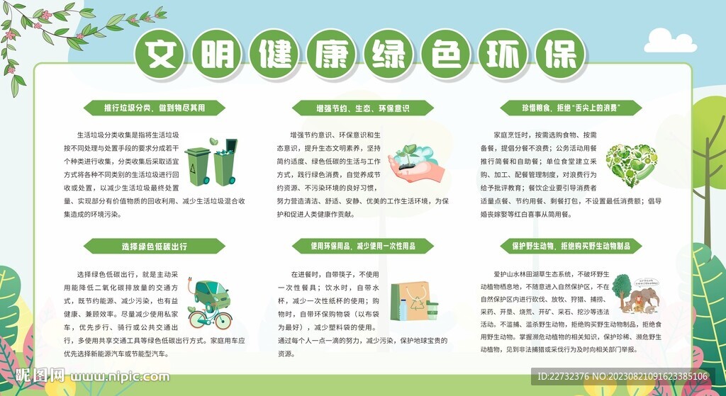 节能环保宣传栏展板