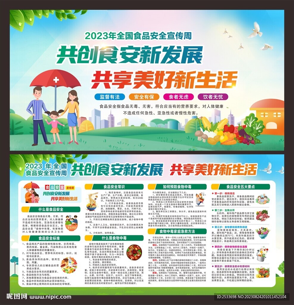 全国食品安全宣传周 宣传栏