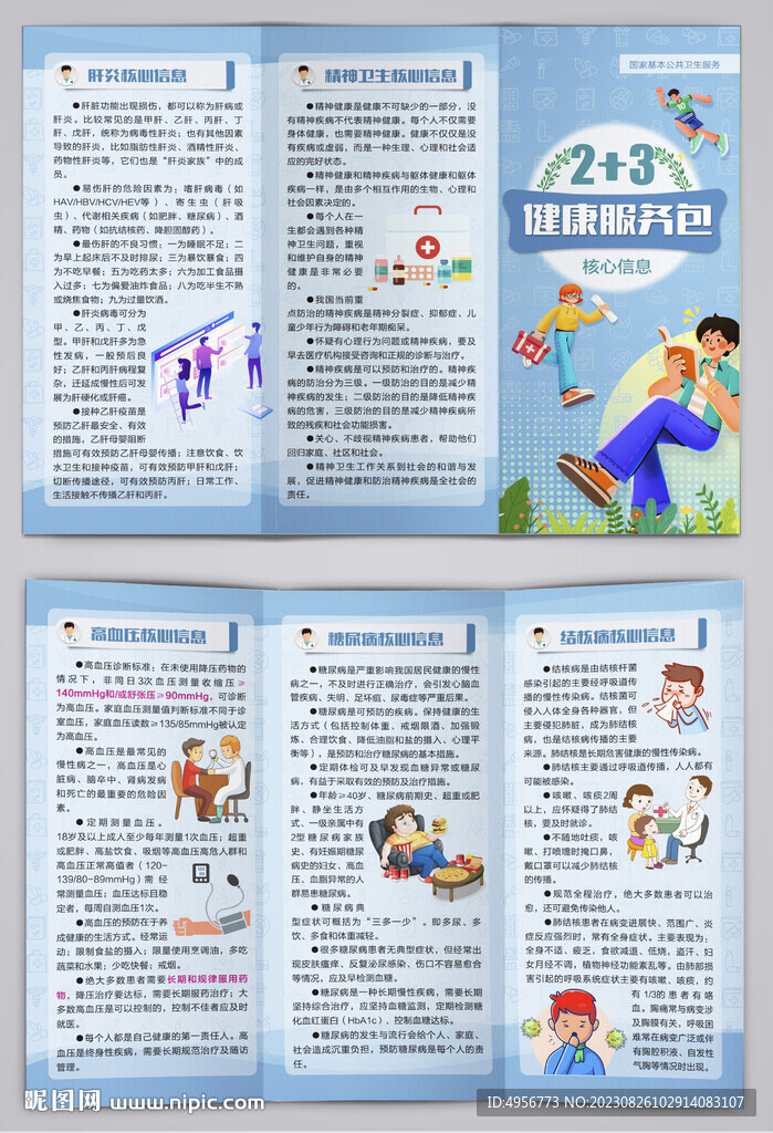 2+3健康教育核心信息三折页