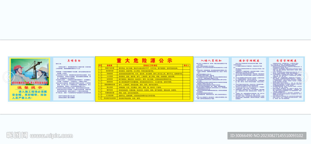 重大危险源公示
