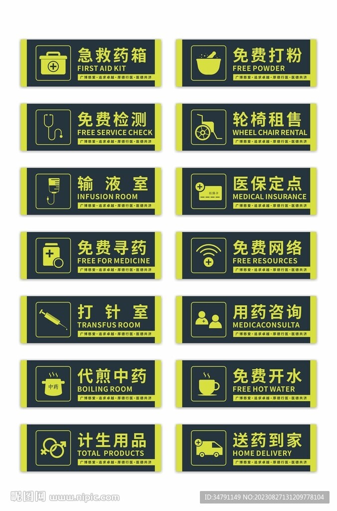 药房药品分类导视牌门牌