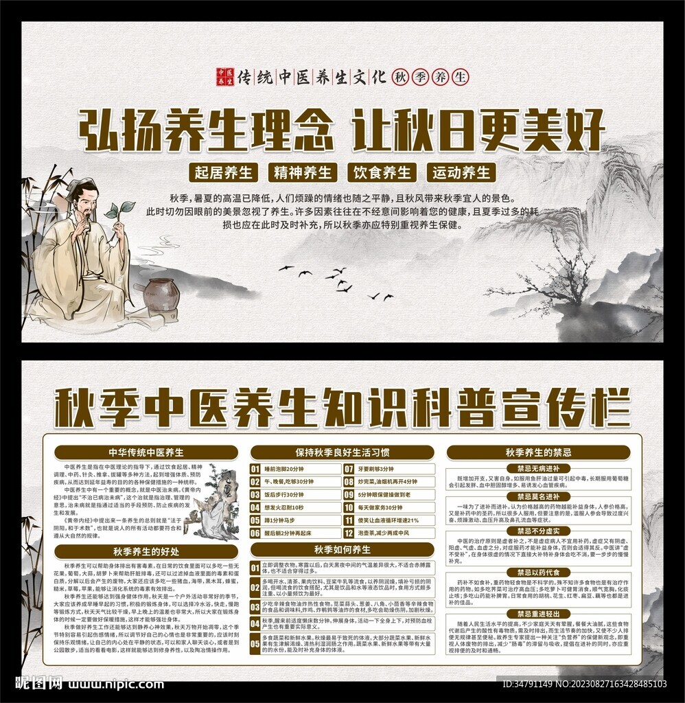 中医中药养生宣传栏