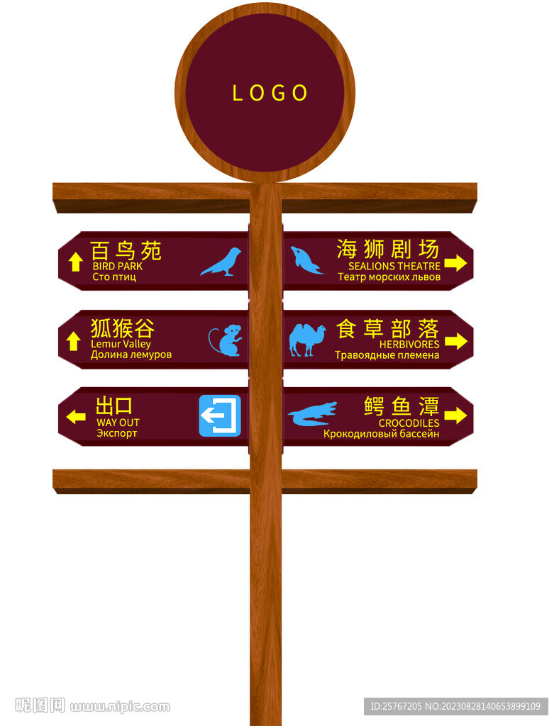 动物导视公园景区导视系统标识