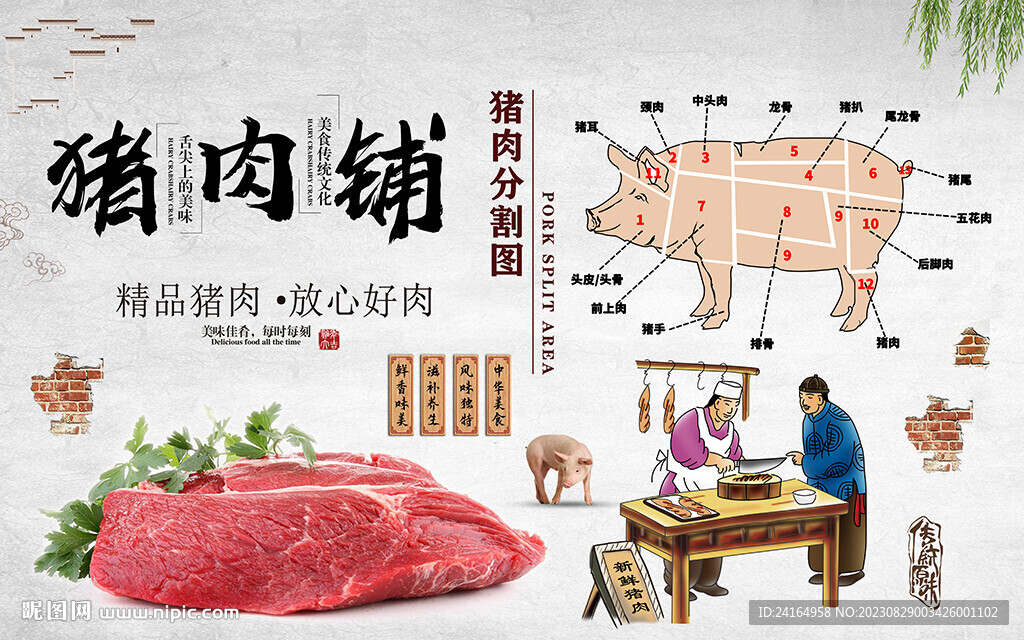 猪肉铺美食背景墙