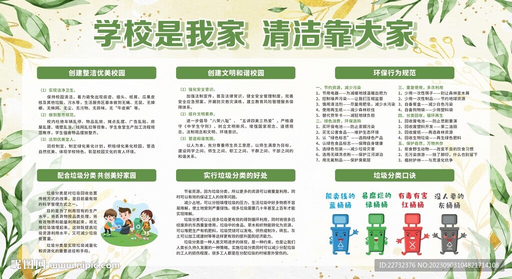 创建卫生校园宣传栏展板