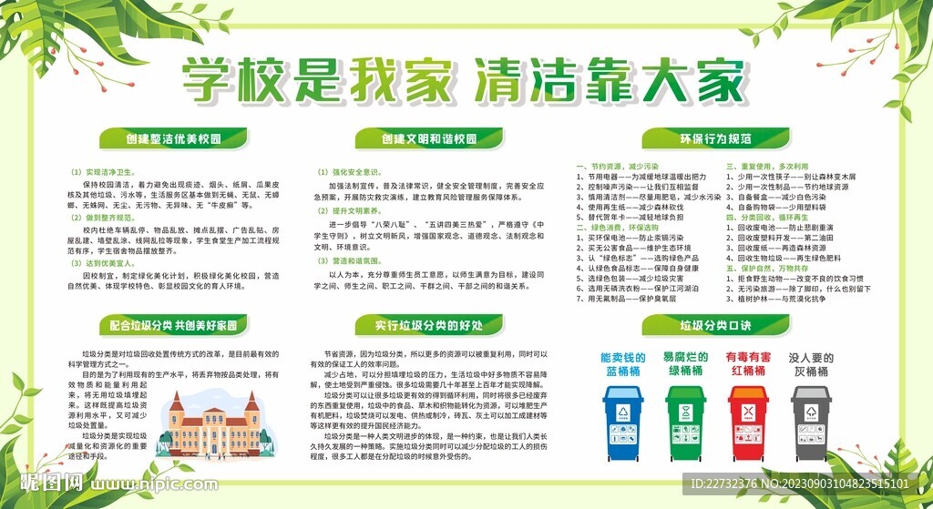 创建卫生校园宣传栏展板