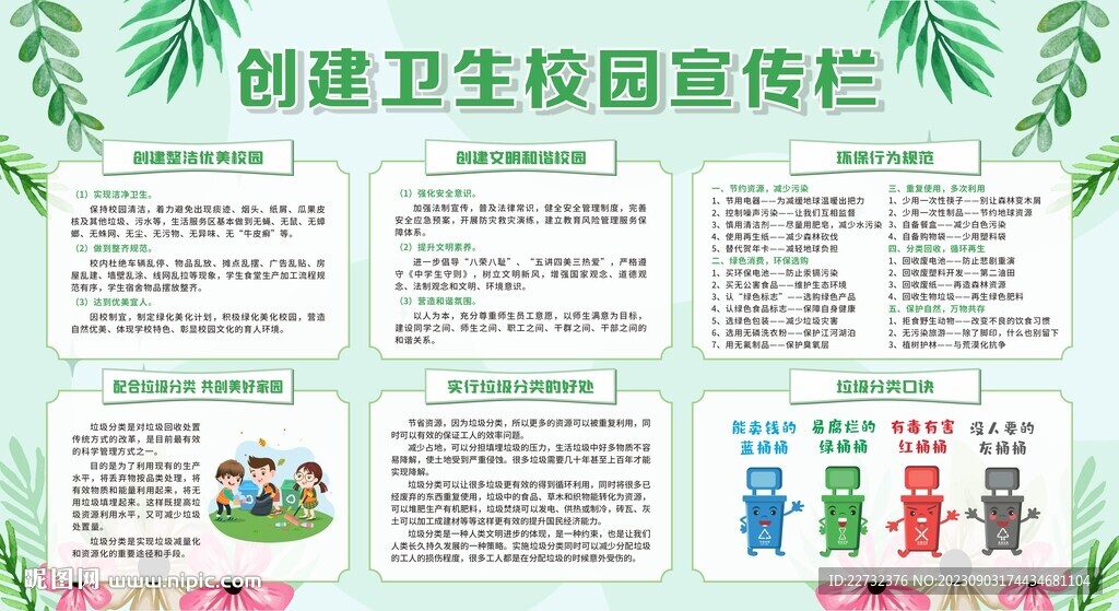 创建卫生校园宣传栏展板
