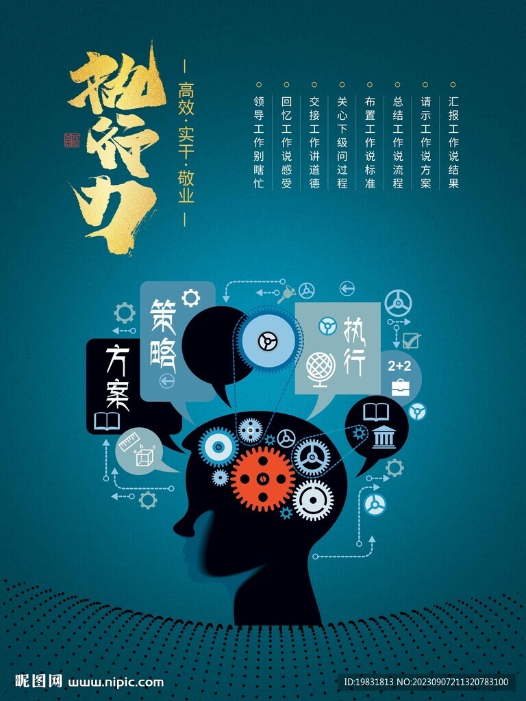 企业文化励志执行力海报