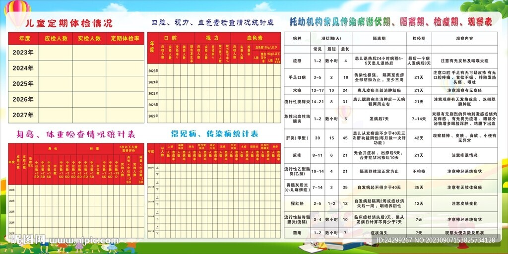 托儿机构常见病统计