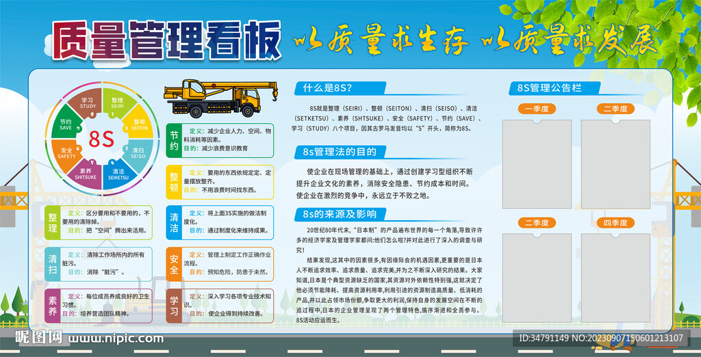 质量管理展板