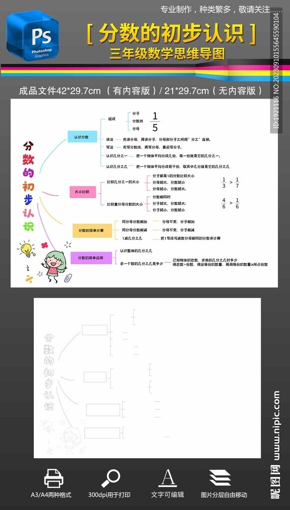 三年级数学分数的认识思维导小报