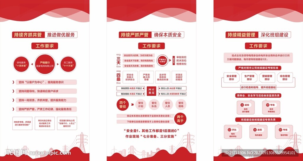 国网劳模工匠展板