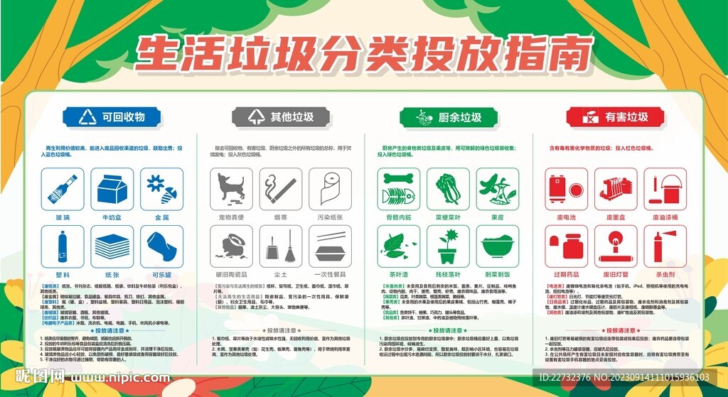 垃圾分类宣传栏展板