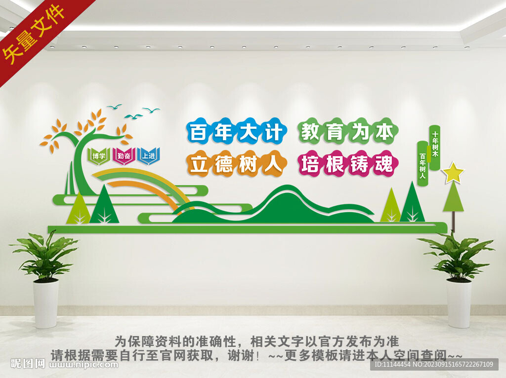 百年大计教育为本