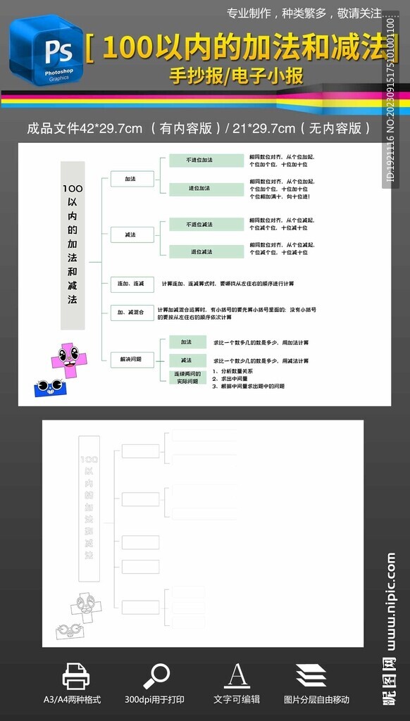 100以内加法和减法思维导图