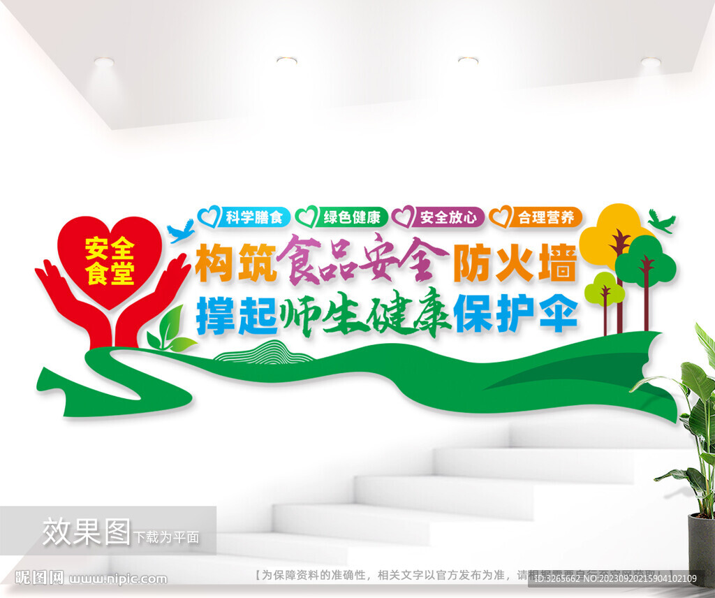 校园食品安全食堂标语文化墙图片