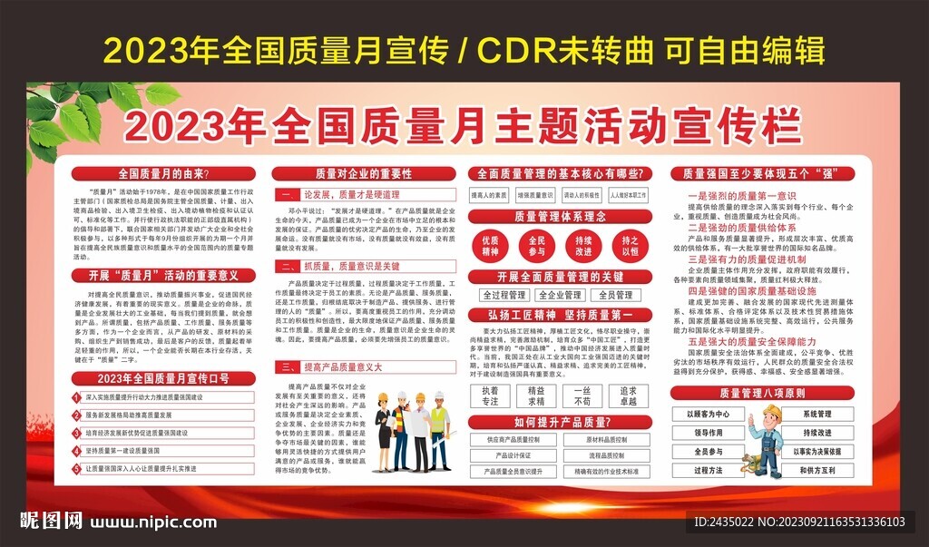 2023年质量月宣传栏