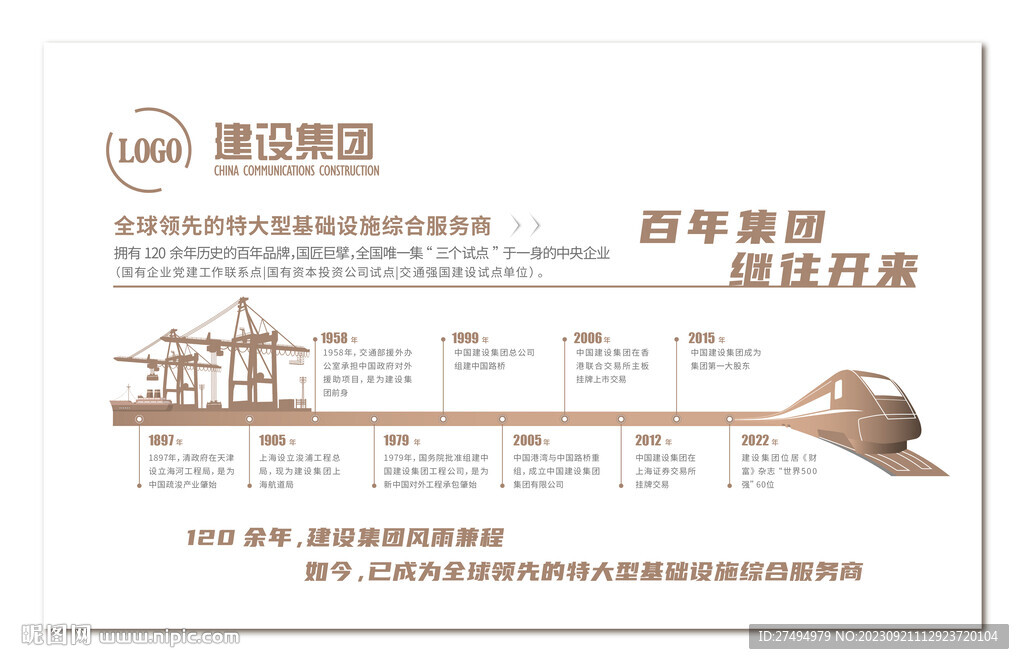 时间轴 公司发展历程