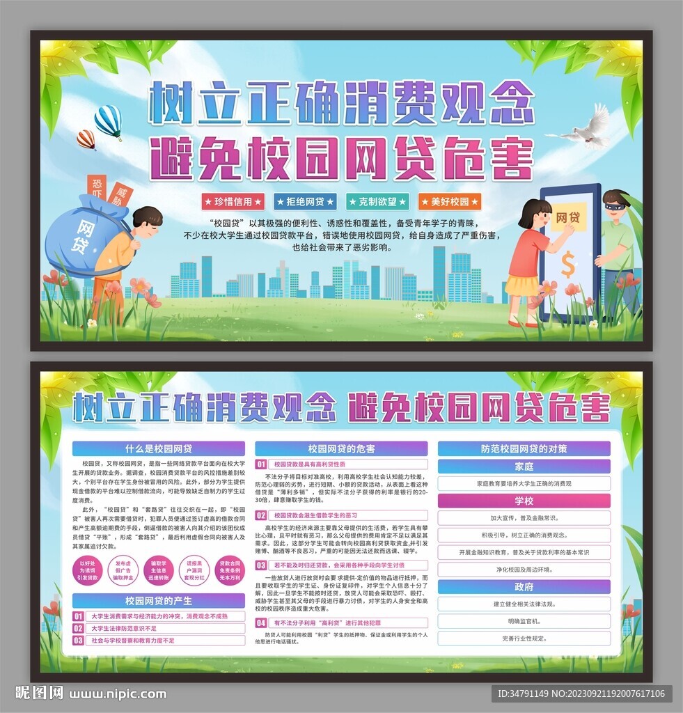 防范校园网贷展板