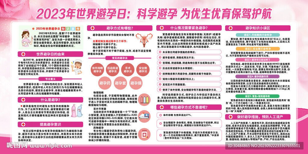 避孕知识宣传栏