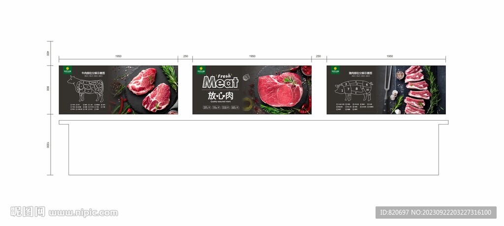 超市鲜肉区形象展板灯箱