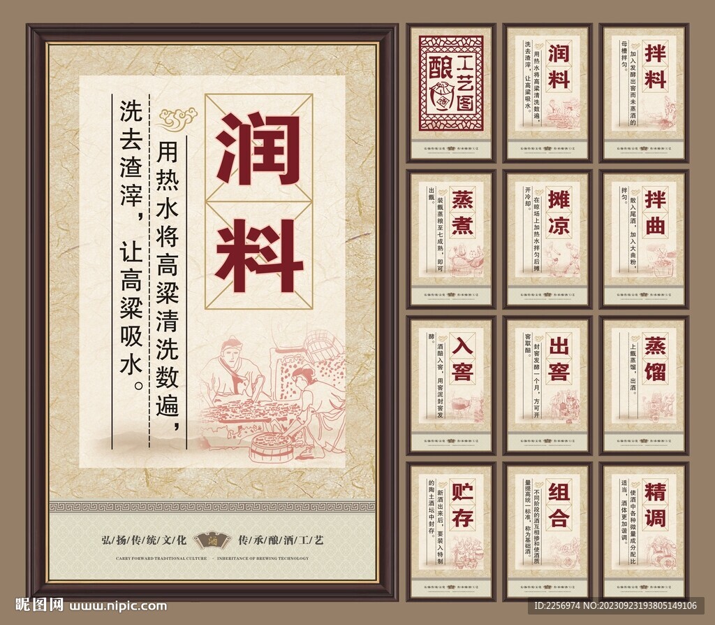 酿酒工艺图 