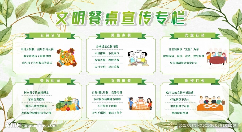 文明餐桌宣传栏展板