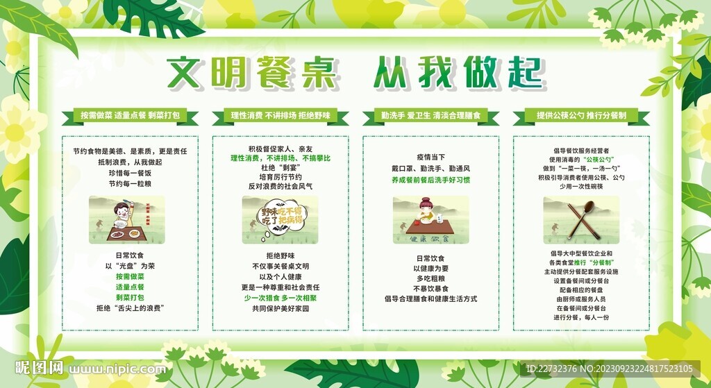 文明餐桌宣传栏展板