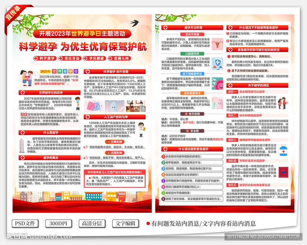 世界避孕日宣传单