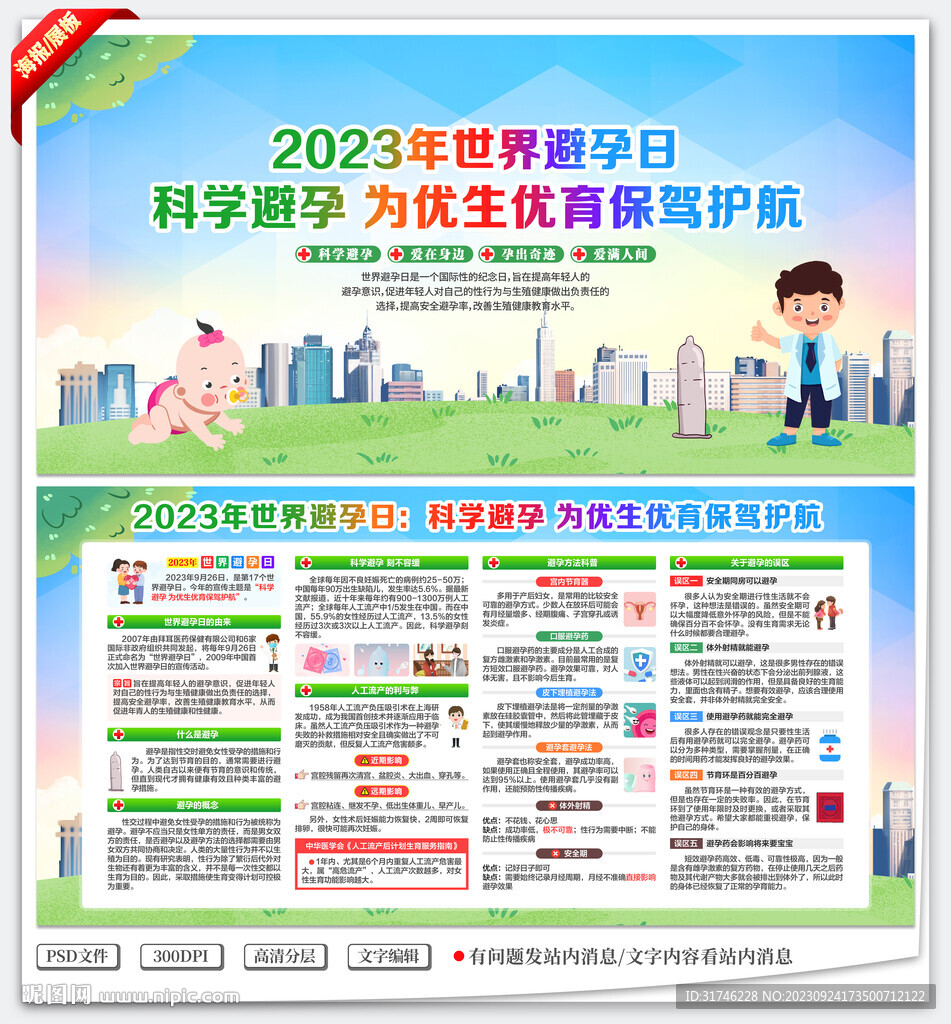 避孕知识宣传栏