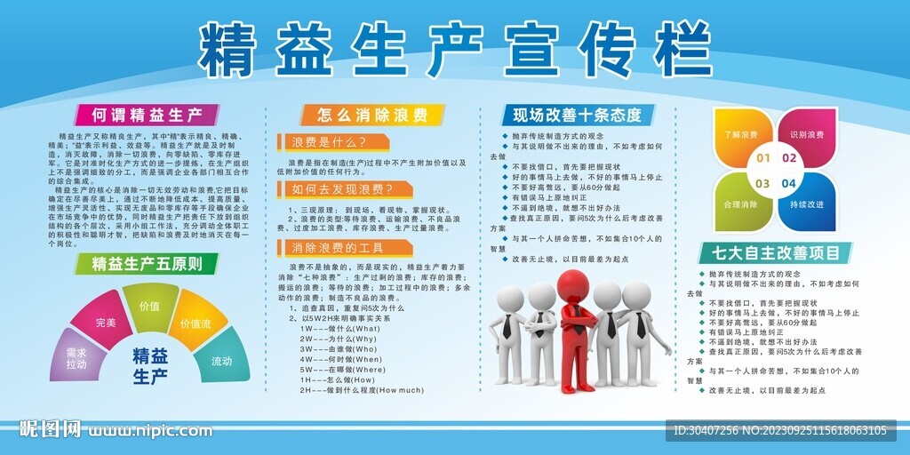 精益生产宣传栏看板图片