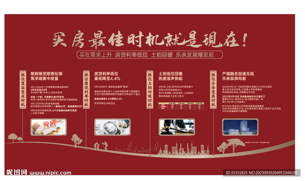 地产政策展板桁架