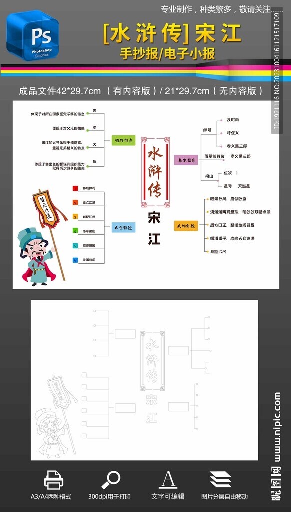 水浒传思维导图读书手抄报小报