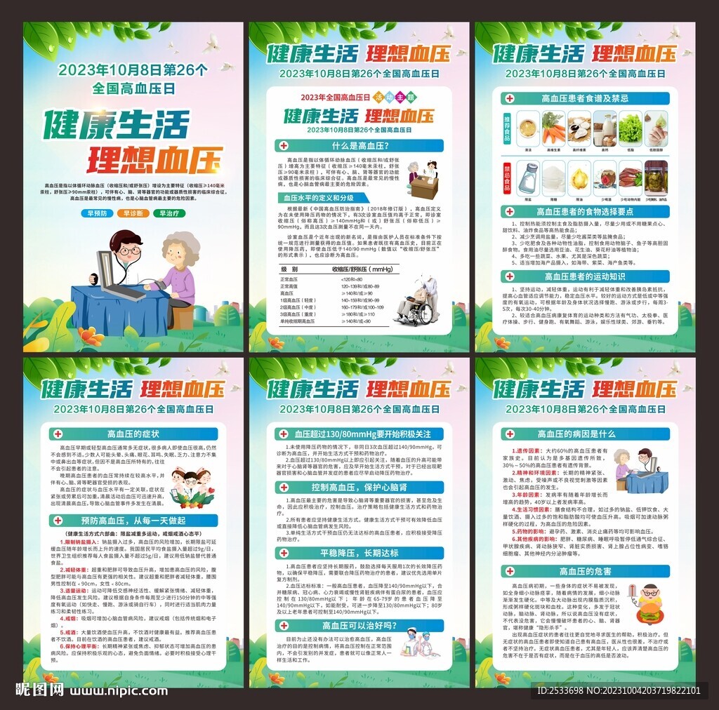 全国高血压日 展板