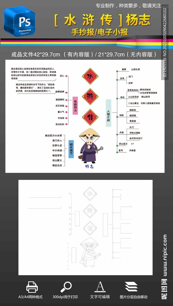 水浒传思维导图手抄报读书小报
