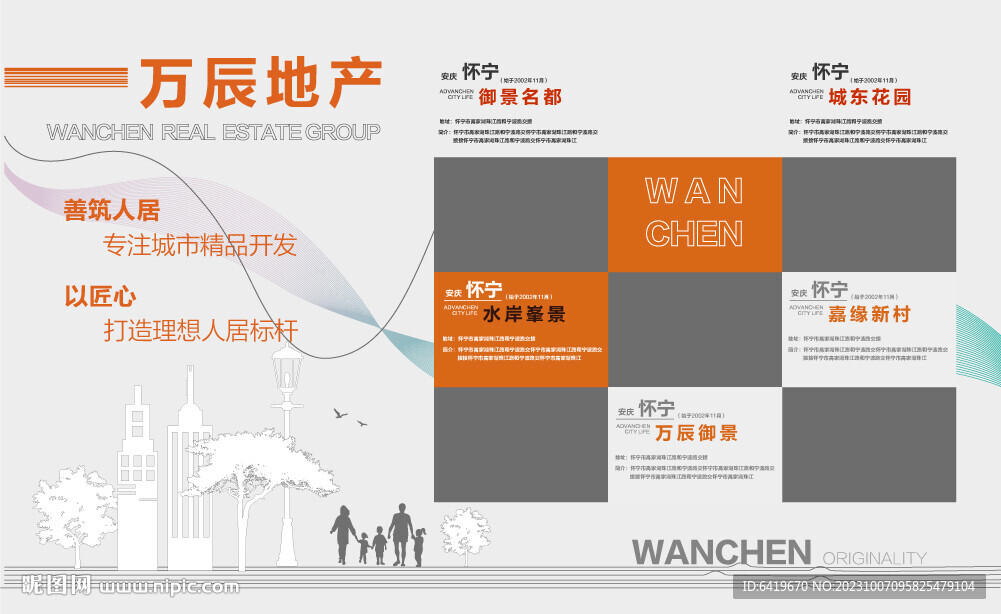 高端房地产围档展板行架画面