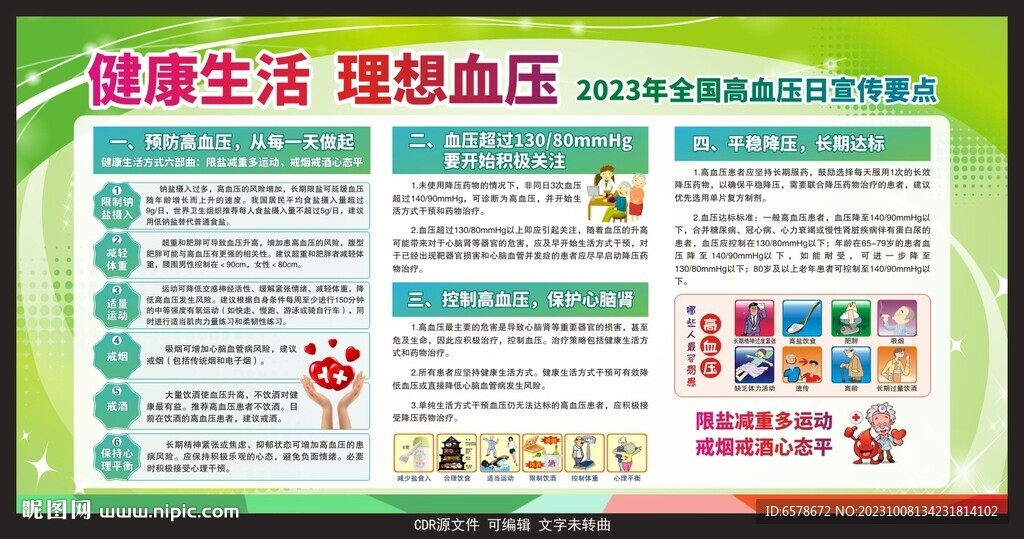 2023全国高血压日宣传栏