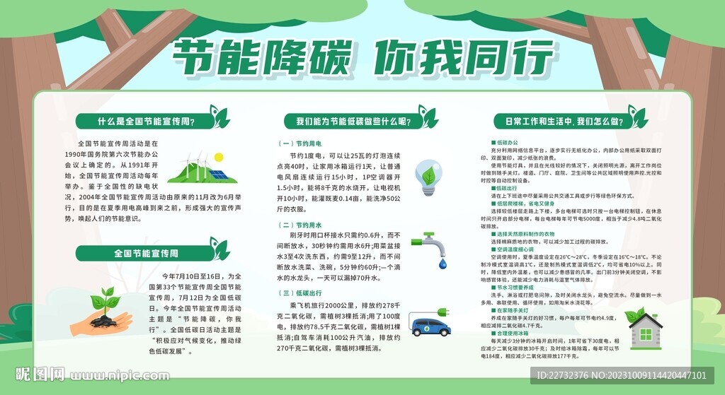 绿色低碳节能展板宣传栏