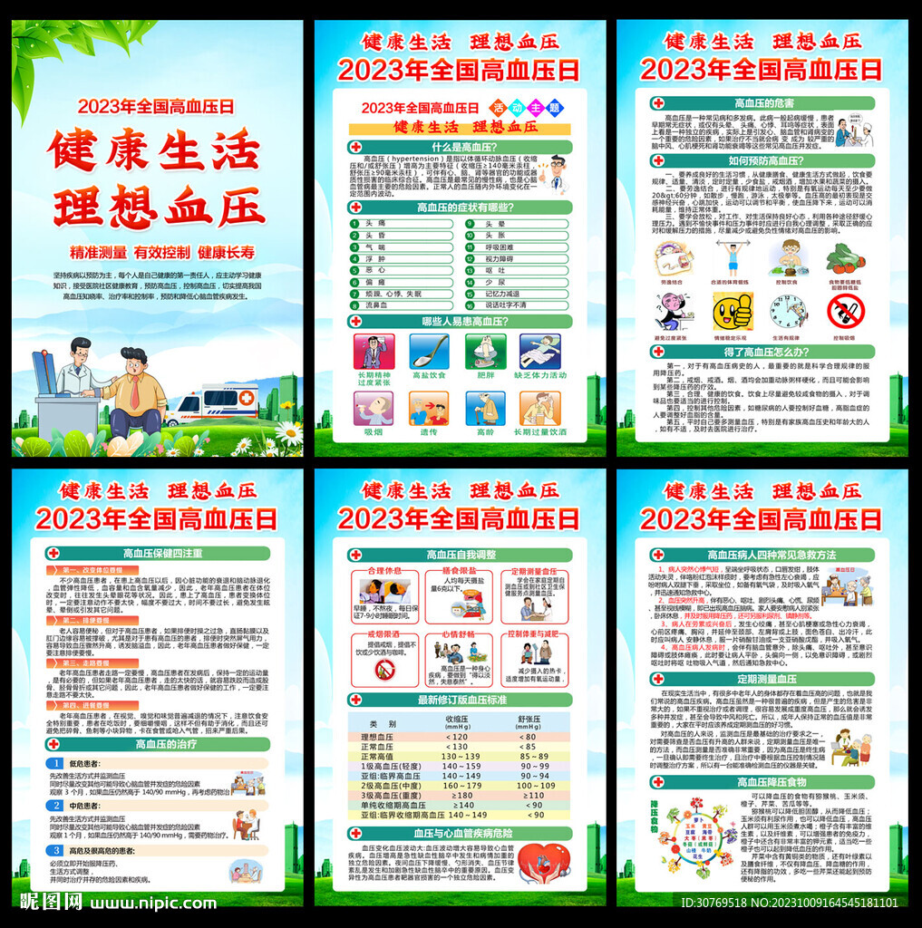 全国高血压日展板