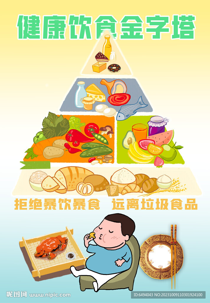 健康饮食拒绝垃圾食品公益广告